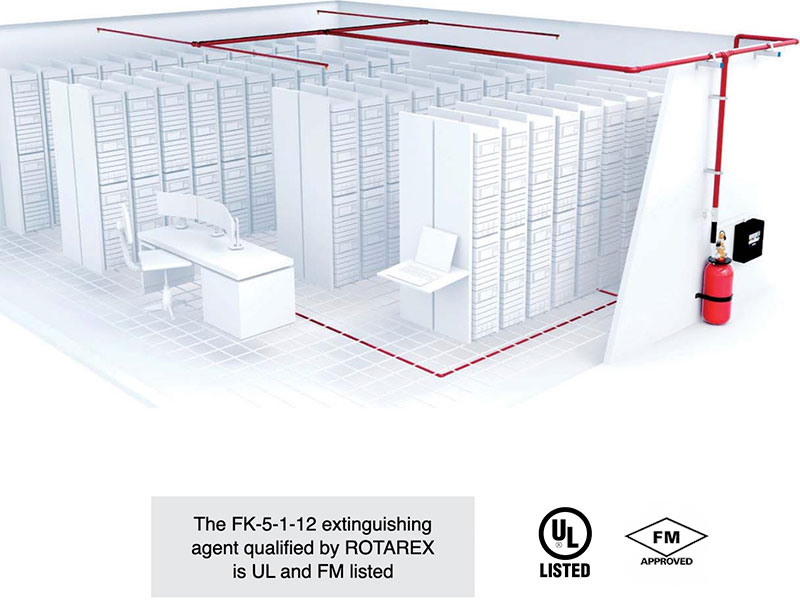 RX5112 Halocarbon Systems FK5112 Agent RX5112 Halocarbon Systems FK5112 Agent