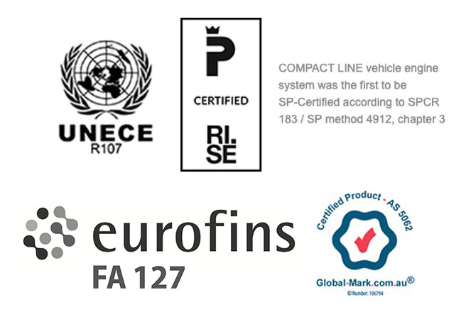 compact line certifications compact line certifications