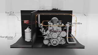 Compact Line LHD-Wire 3D Animation Compact Line LHD-Wire 3D Animation