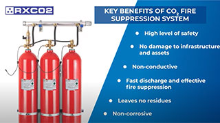 DIMES CO2 system DIMES CO2 system