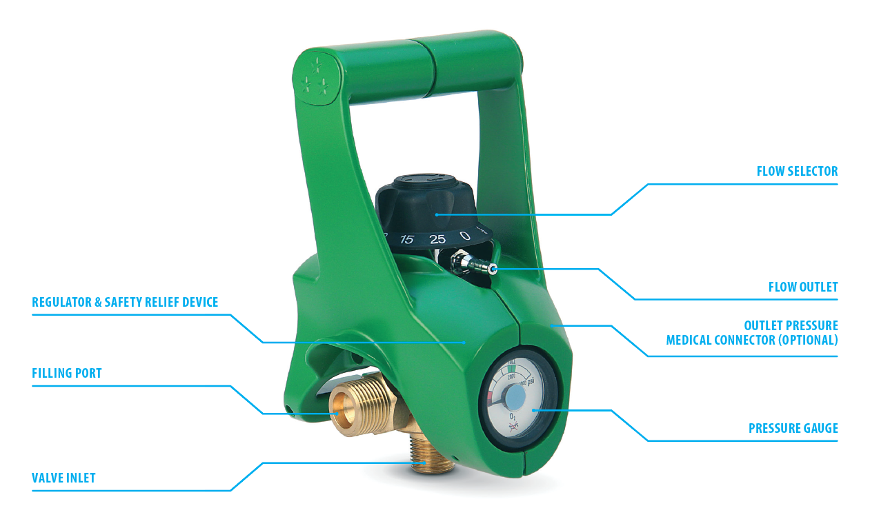Medical gas cylinder valve, integrated pressure regulator and flow